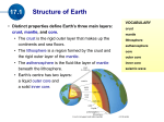 Earth`s outer layer has moved.
