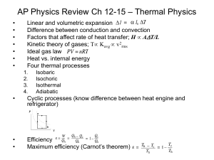 AP Physics Ch 12-15 – Thermal Physics