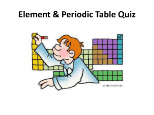 Periodic Table Assessment Quiz 2016