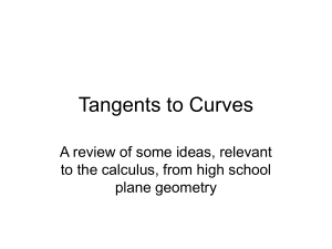 Tangents to Curves