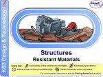 Boardworks Structures W8
