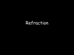 4.5 Refraction