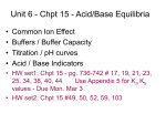 AP Chem Unit 6 Chpt 15 acidbase