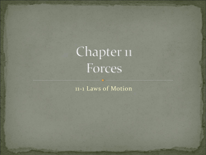 Chapter 11 Forces - Mr. Meyers Class