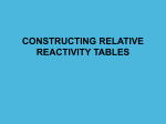 constructing relative reactivity tables