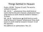 Things Settled In Heaven - Newton church of Christ Home
