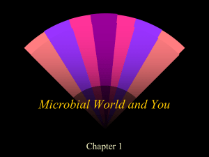 Microbiology Chapter 1