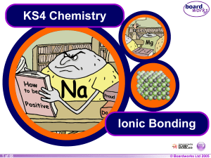 Ionic Bonding - whitburnscience