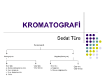 HPLC - sedatture