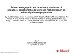 Powerpoint - Blood Journal