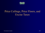 Price Ceilings, Price Floors, and Excise Taxes