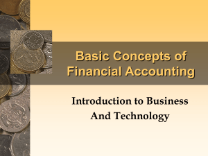 BASIC CONCEPTS OF FINANCIAL ACCOUNTING