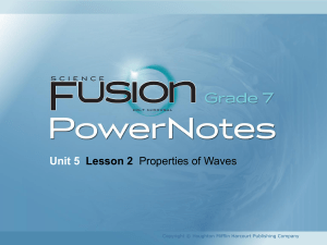 Properties of Waves Power Notes
