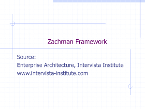 Week_9__Zachman_Framework