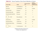 See text for picture of Tollen`s/benedicts tests in lab.