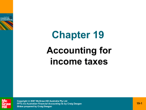 19-21 Deferred tax assets and deferred tax liabilities