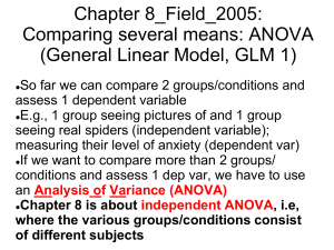 Chapter 8_Field_2005: Comparing several means: ANOVA