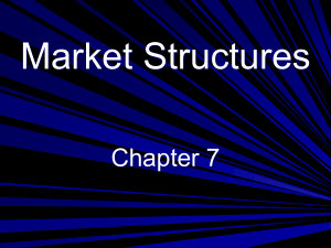 Market Structures - St. Clair Schools