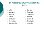 14mostpowerfulwords