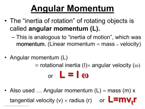 Angular Momentum