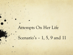 Attempts on her Life – Presentation