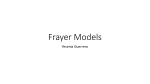 Frayer Models