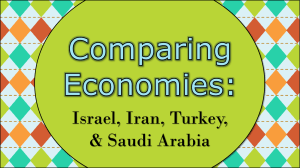israel-iran-turkey-saudi-arabia-economic-systems