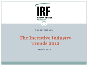 New IRF Pulse Survey Shows Recovery, Stability of Incentive Industry
