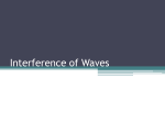 Interference of Waves