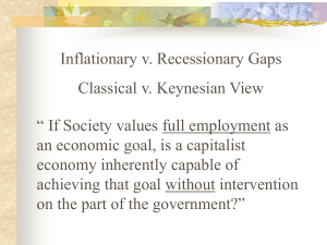 Inflationary and Recessionary Gaps