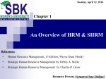 Human Resource Management - Institute of Management Sciences