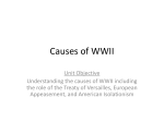 Causes of WWII