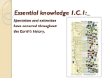 Essential knowledge 1.C.1