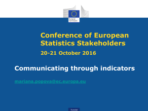 Communicating through indicators Mariana Popova (Eurostat)
