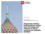 Program for ranking Market Makers in long