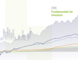 Morningstar`s 2016 Fundamentals for Investors