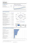 Vietnam - WEF - World Economic Forum