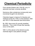 Chemical Periodicity - Celina City Schools