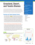 Grassland, Desert, and Tundra Biomes