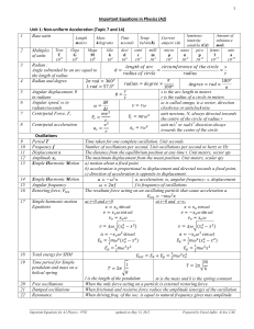 Important Equations in Physics (A2) Unit 1: Non-uniform