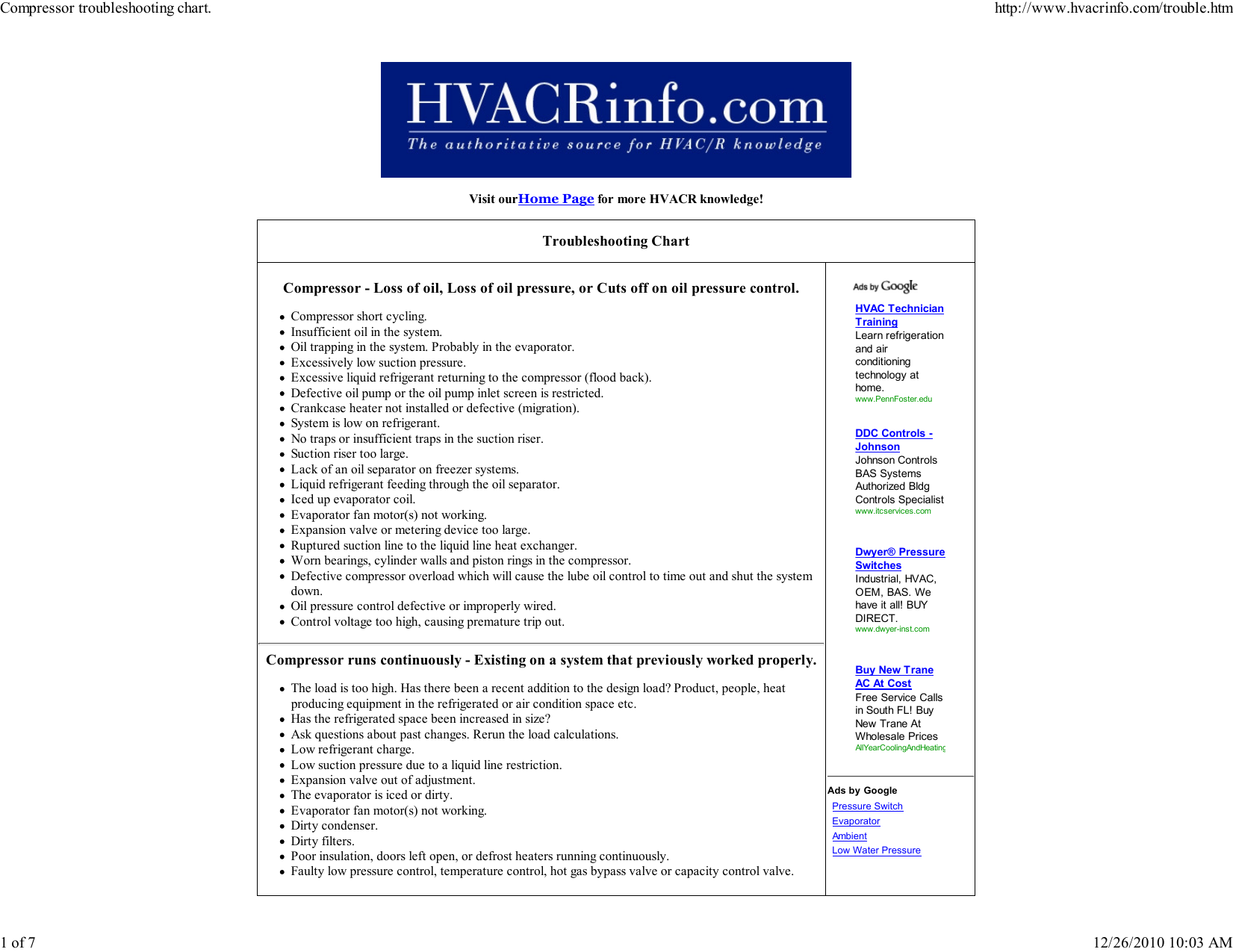 Compressor troubleshooting chart. - HVAC-Talk