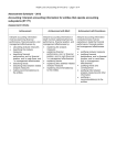 NCEA Level 2 Accounting (91177) 2012