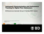 Instrument Characterization and Performance