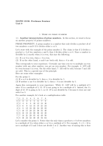 MATH 13150: Freshman Seminar Unit 9 1. More on prime numbers