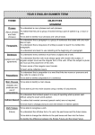 English Grammar - St Margaret`s Bushey