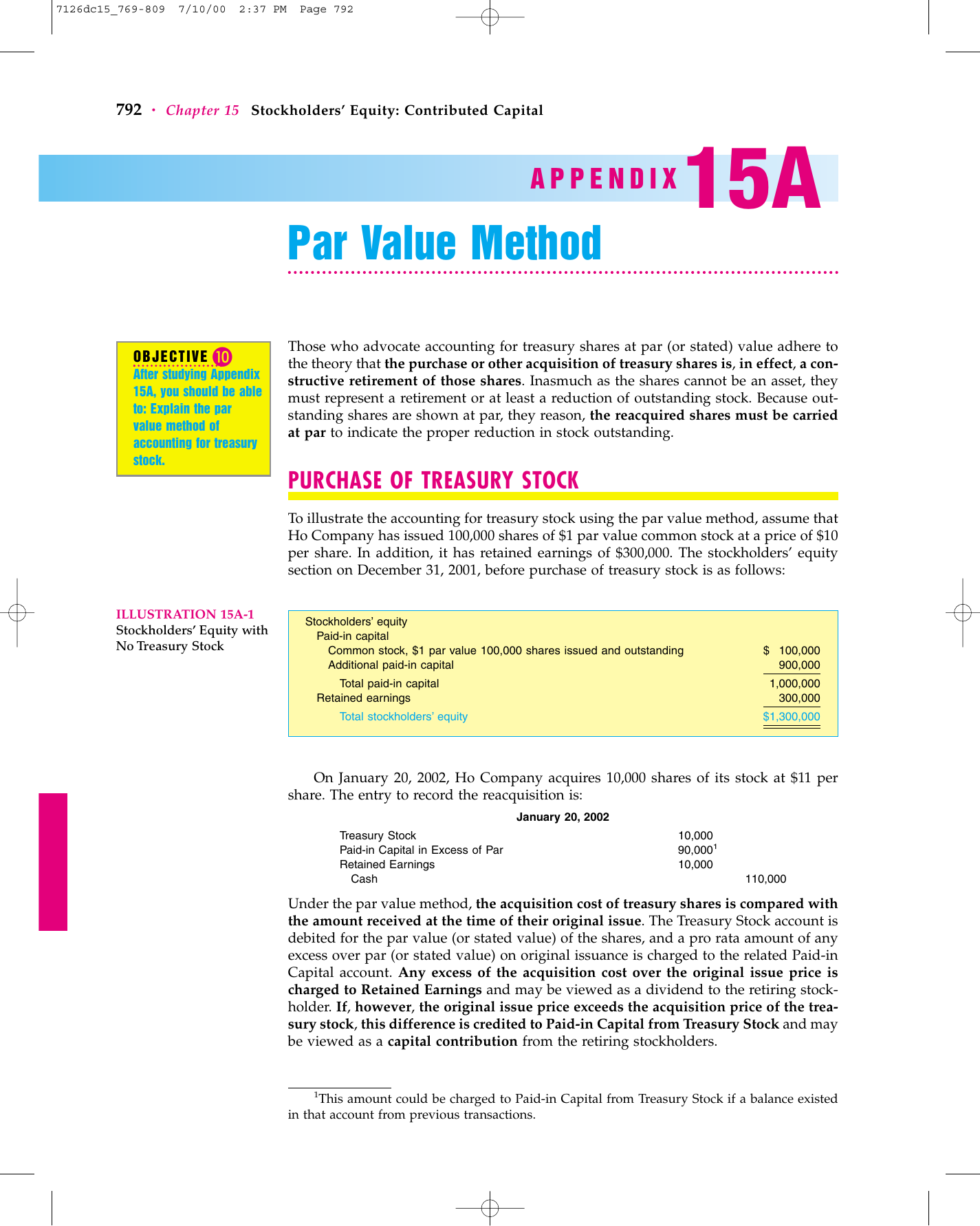 Stock Issue Treasury Stock Cost Method Vs Par Value Method T S