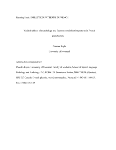 Variable effects of morphology and frequency on inflection patterns