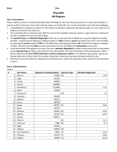 H-R Diagram - Faculty Website Listing