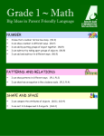 Math Big Ideas in Parent Friendly Language.pub