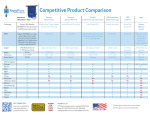 Competitive Product Comparison